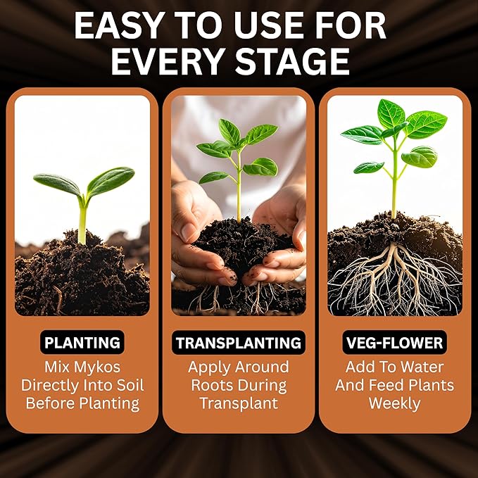 MYKOS Pure Mycorrhizal Inoculant – 100 g Root Enhancer